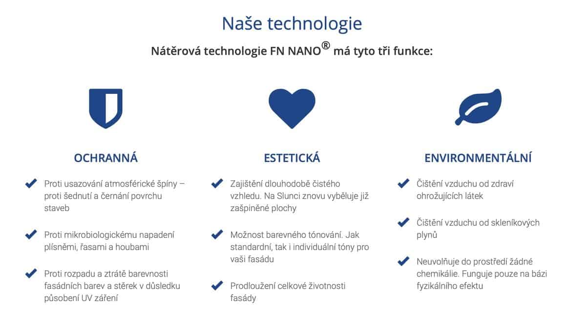 vyhody-nano-nateru